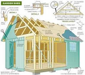 Ryan’s Shed Plans – 12,000 DIY Shed Plans, view 4
